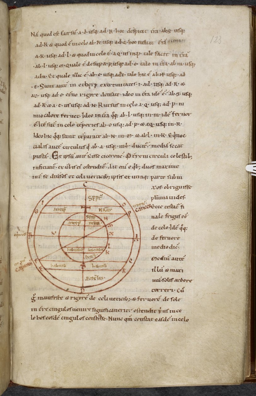Miscelánea de trabajos sobre computus y astronomía, Royal MS 13 A XI de French School