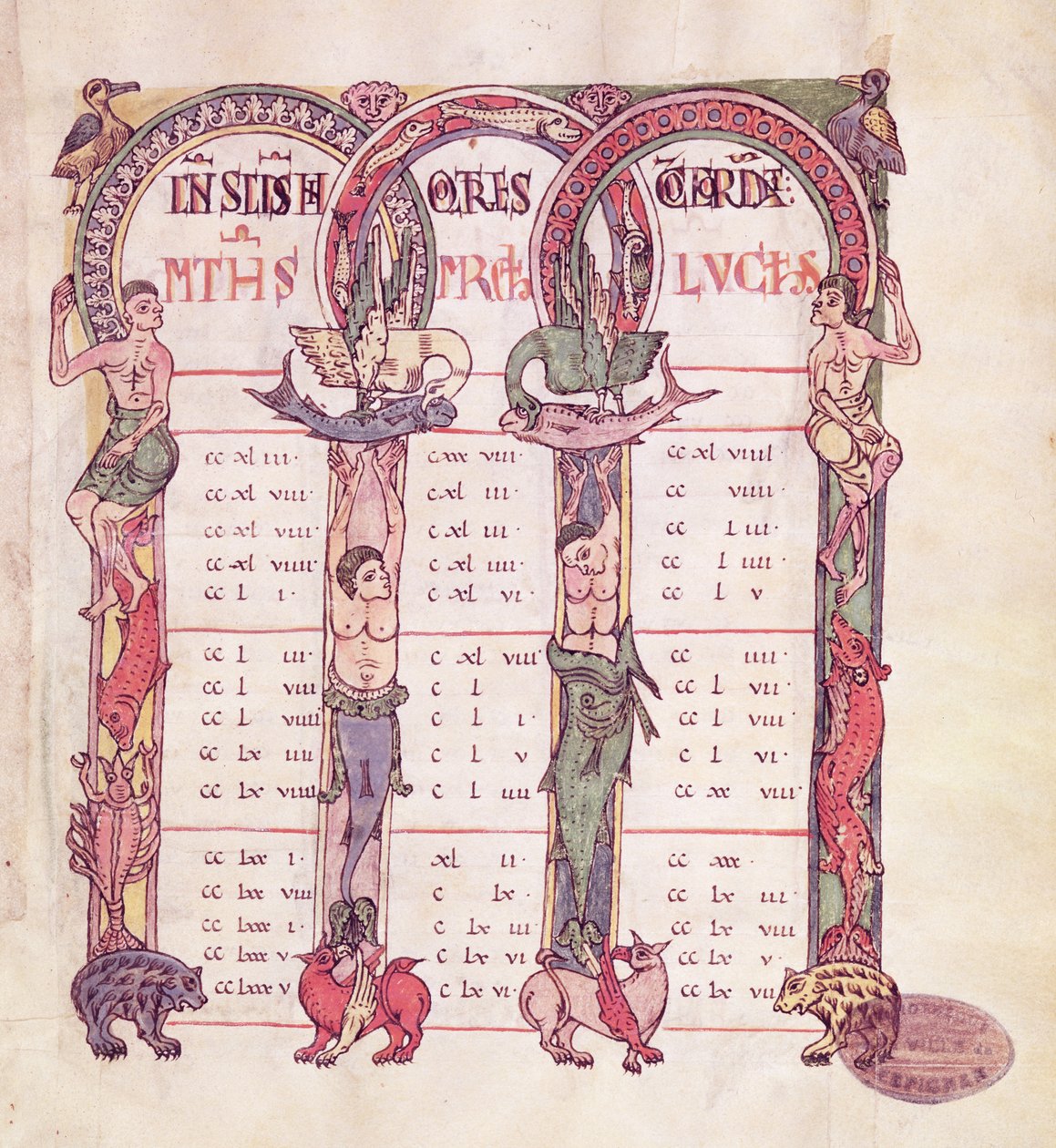 Ms. 1 Tablas canónicas de los Evangelistas decoradas con animales fantásticos, del Evangelio de Saint-Michel-de-Cuxa, c.1070-1130 de French School
