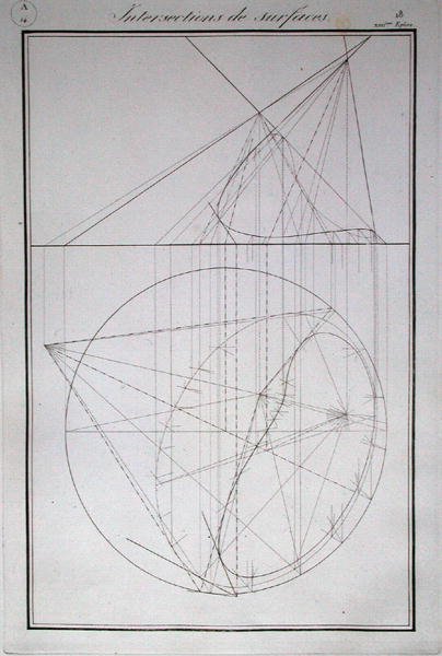 Ms 355 fol.18 Intersección de superficies, de 