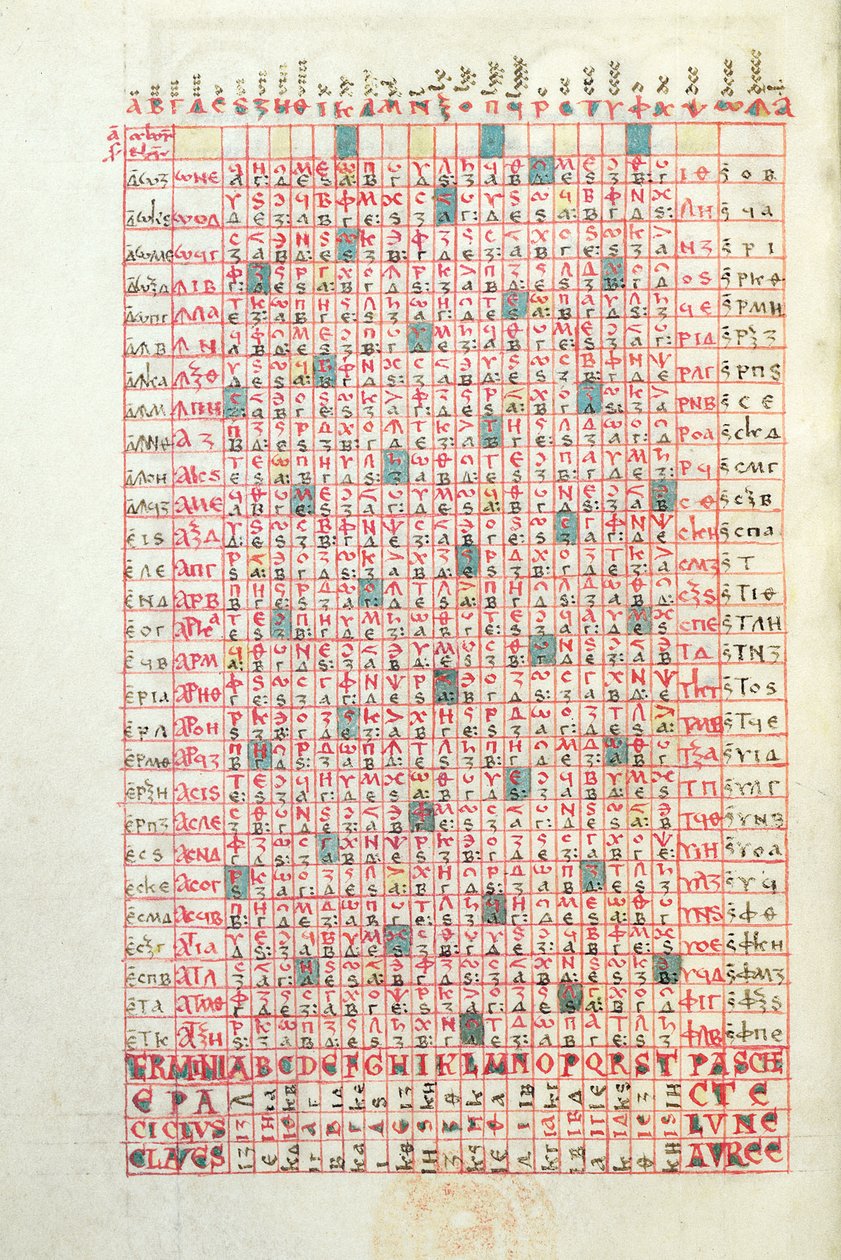 Un calendario perpetuo, del Breviario de Mont-Cassin, finales del siglo XI o principios del XII de French School