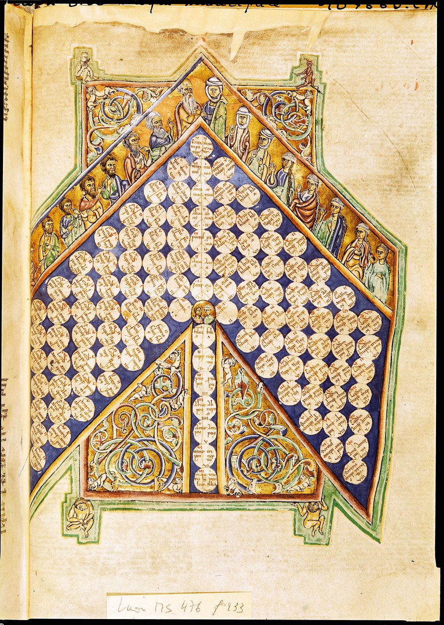 Ms 476 fol.233 Página de una Biblia de French School