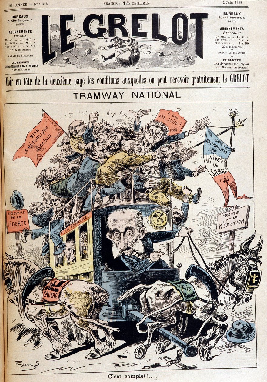 Tranvía nacional: Francia descartada entre las ideas de izquierda y derecha, caricatura sobre el gobierno de Méline - en “Le Grelot” del 12/06/1898 de French School