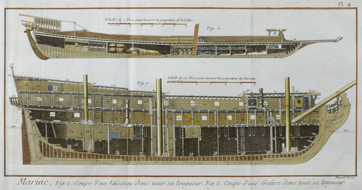 Marina, secciones longitudinales de un buque y una galera, ilustración de la Encyclopedie des Sciences et Metiers por Denis Diderot (1713-84) grabado por Robert Benard (fl.1734) publicado c.1770 de French School