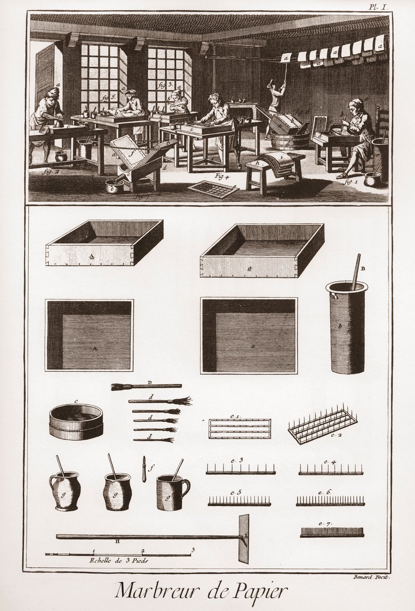 Marmoleado de papel - La Gran Enciclopedia, o Diccionario Razonado de las Ciencias, Artes y Oficios (Enciclopedia o Diccionario de las Ciencias, Artes y Profesiones) por Denis Diderot (1713-1784) y Jean d