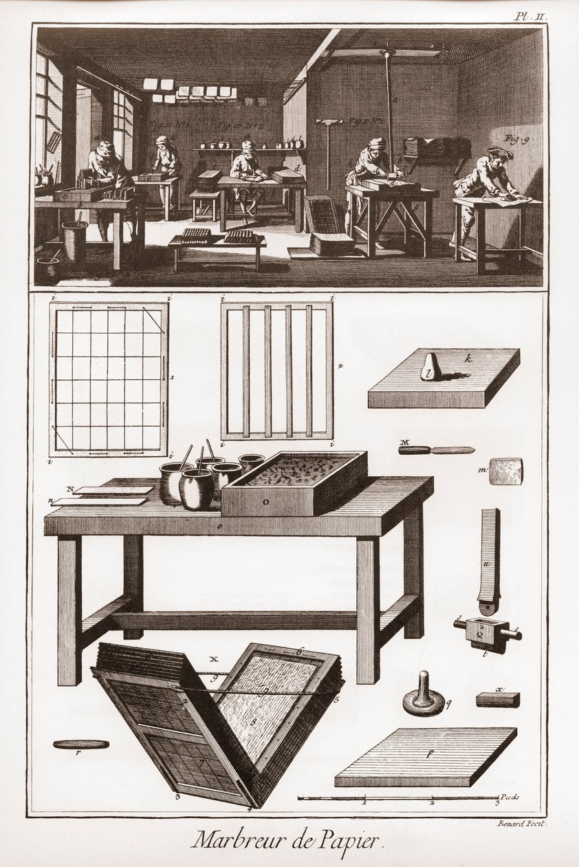 Marmoleado de papel - “La Gran Enciclopedia, o Diccionario Razonado de las Ciencias, las Artes y los Oficios” por Denis Diderot (1713-1784) y Jean d