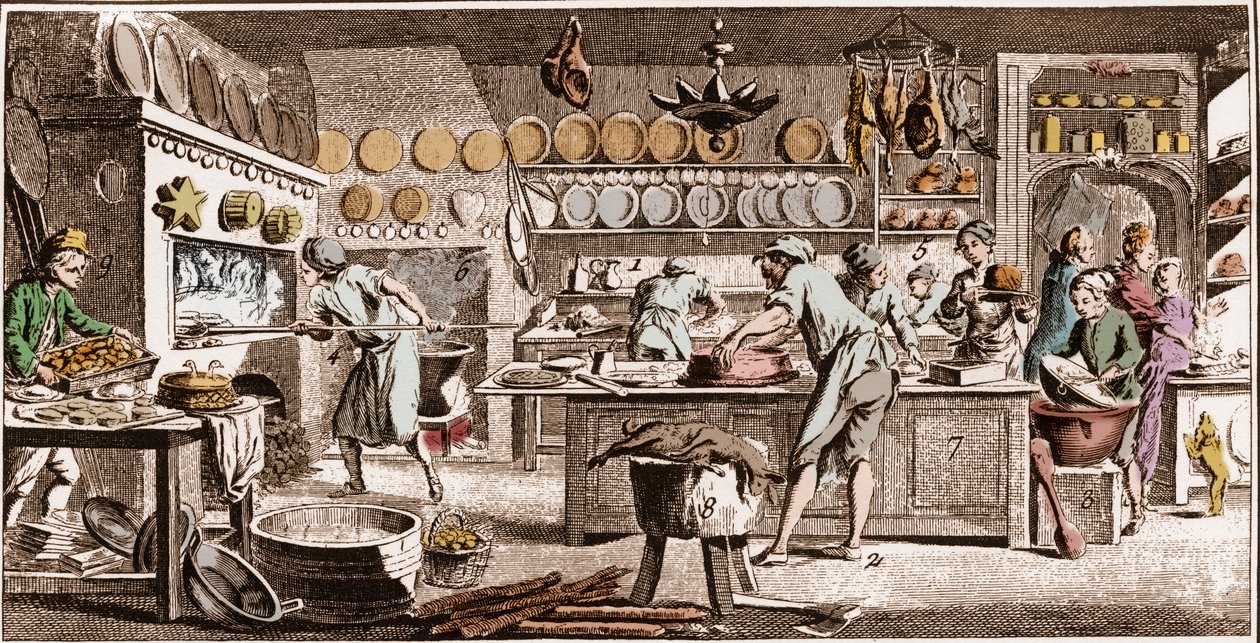Pastelero - La Gran Enciclopedia, o Diccionario Razonado de las Ciencias, Artes y Oficios (Enciclopedia o Diccionario de las Ciencias, Artes y Profesiones) por Denis Diderot (1713-1784) y Jean d