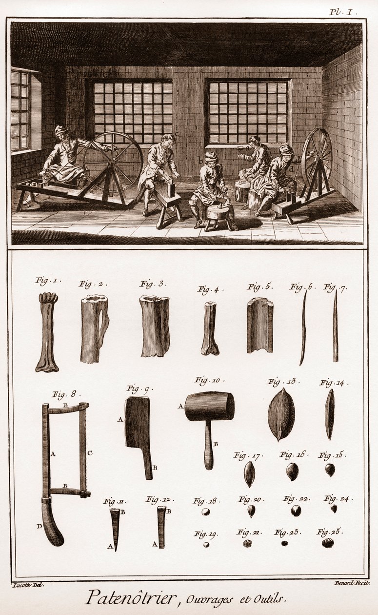 Patenotrier (fabricante de rosarios) - trabajo y herramientas - "La Gran Enciclopedia, ou Dictionnaire Raisonne des Sciences, des Arts et des Metiers" (Enciclopedia o Diccionario de las Ciencias, Artes y Profesiones) por Denis Diderot (1713-1784) y Jean d
