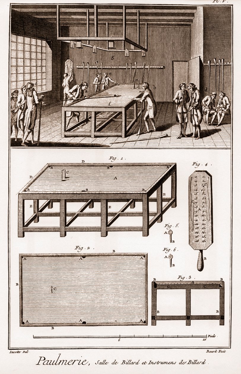Paulmerie: Sala de billar e instrumentos de billar - “La Gran Enciclopedia, o Diccionario Razonado de las Ciencias, las Artes y los Oficios” de Denis Diderot (1713-1784) y Jean d