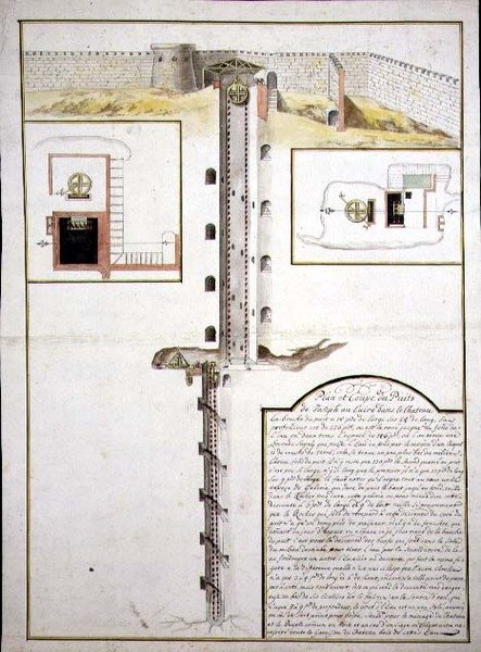 Plano y sección transversal de un pozo, c.1700 de French School