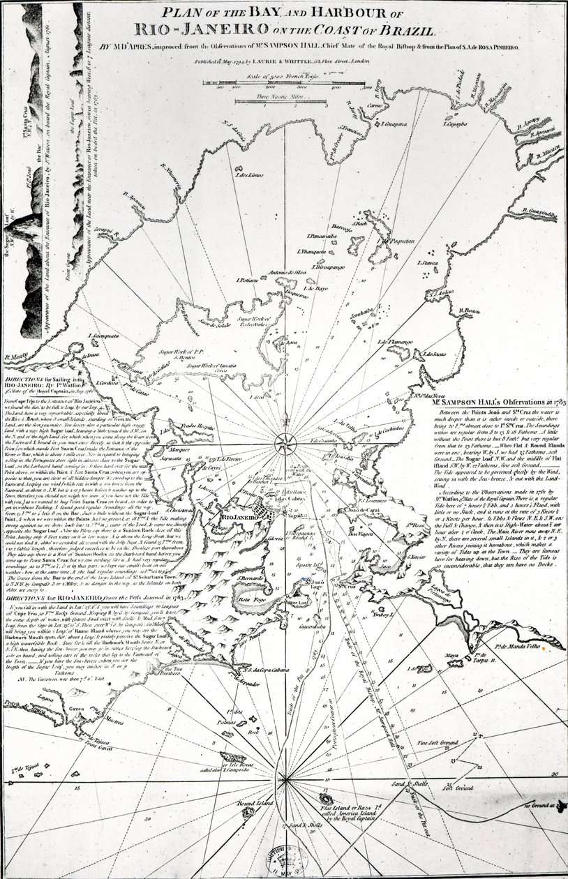 Plano de la Bahía y Puerto de Río de Janeiro en la costa de Brasil, 1794 de French School