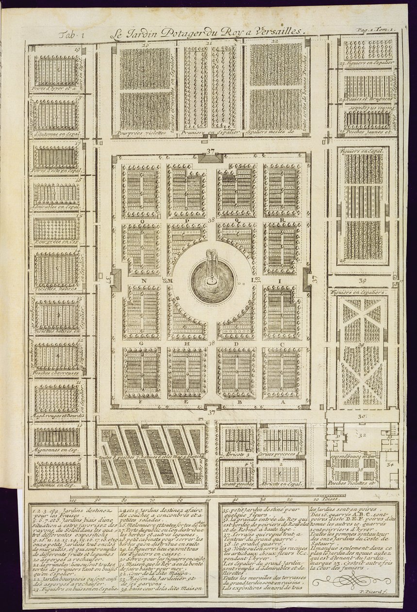 Plano de los jardines de vegetales del Rey en Versalles, de Le Parfait Jardinier, ou Instruction pour les Jardins Fruitiers et Potager, por Jean de la Quintinye, publicado en 1695 de French School