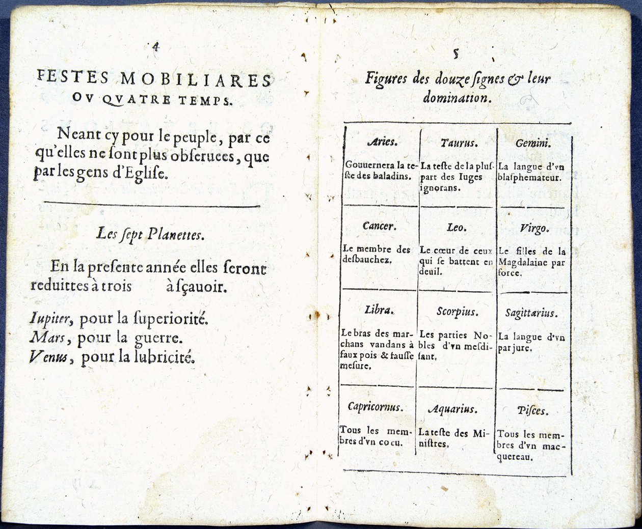 Planetas y signos astrológicos tratados humorísticamente - en "Almanaque para el tiempo pasado" de Jean Guerin de French School