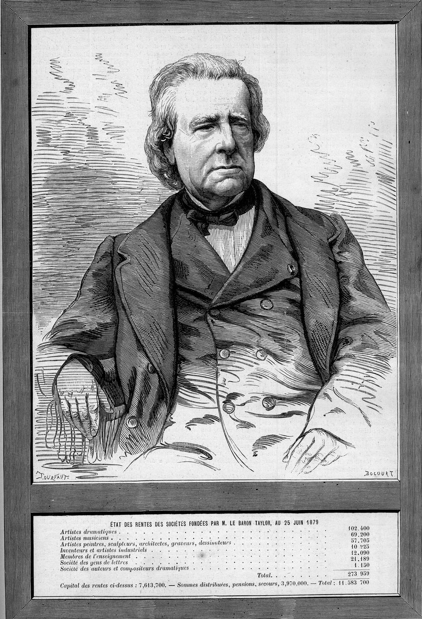 Retrato del Barón Taylor (Isidore Justin Séverin Taylor, conocido como) (1789-1879), dramaturgo y filántropo francés. Grabado en "Le Monde Illustré" n°1172 del 13 de septiembre de 1879 de French School