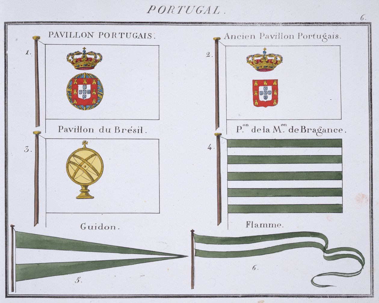 Banderas portuguesas, de un libro francés de banderas, c.1819 de French School