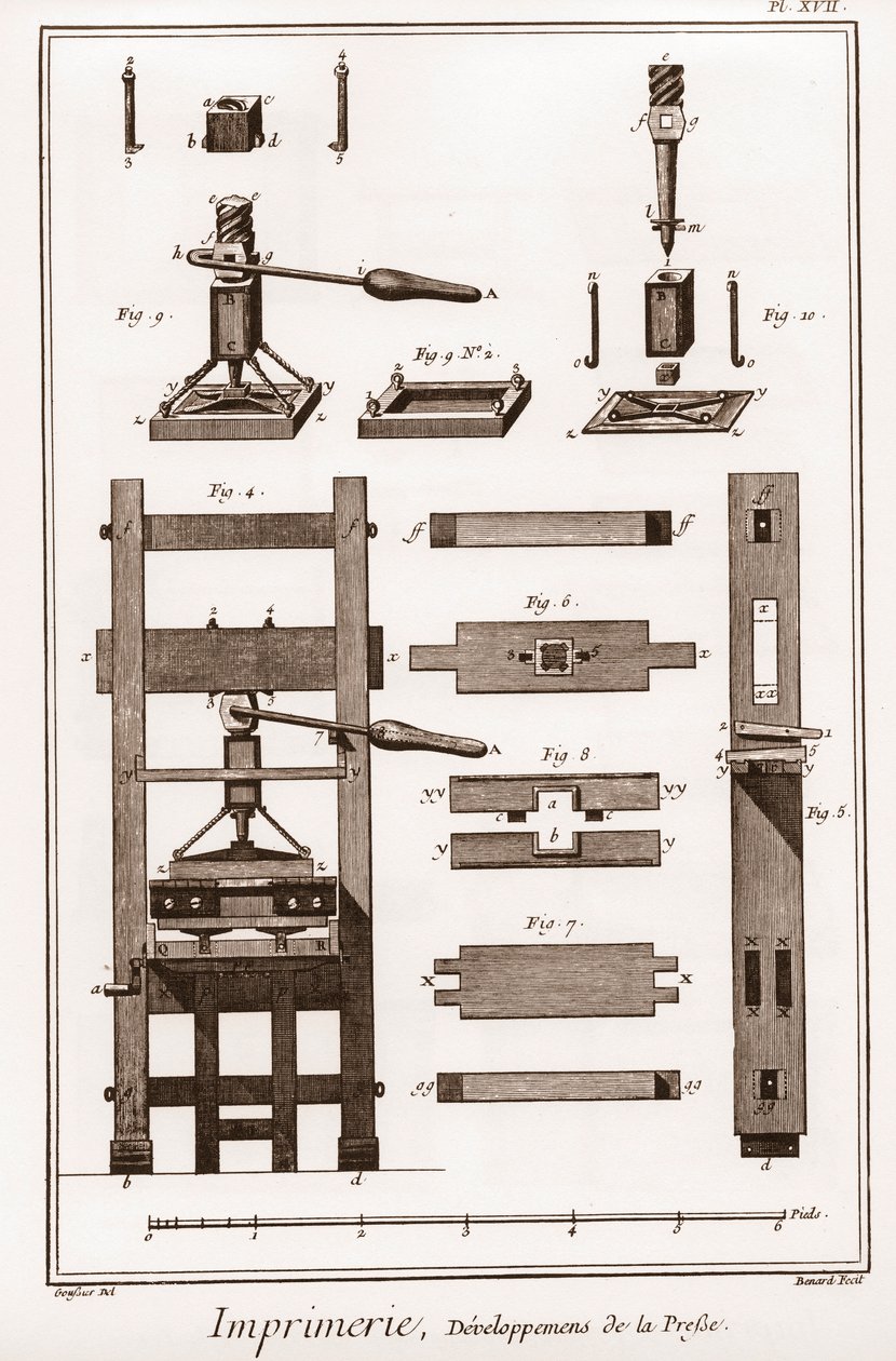 Imprenta: desarrollo de la prensa - “La Gran Enciclopedia, o Diccionario Razonado de las Ciencias, las Artes y los Oficios” por Denis Diderot (1713-1784) y Jean d