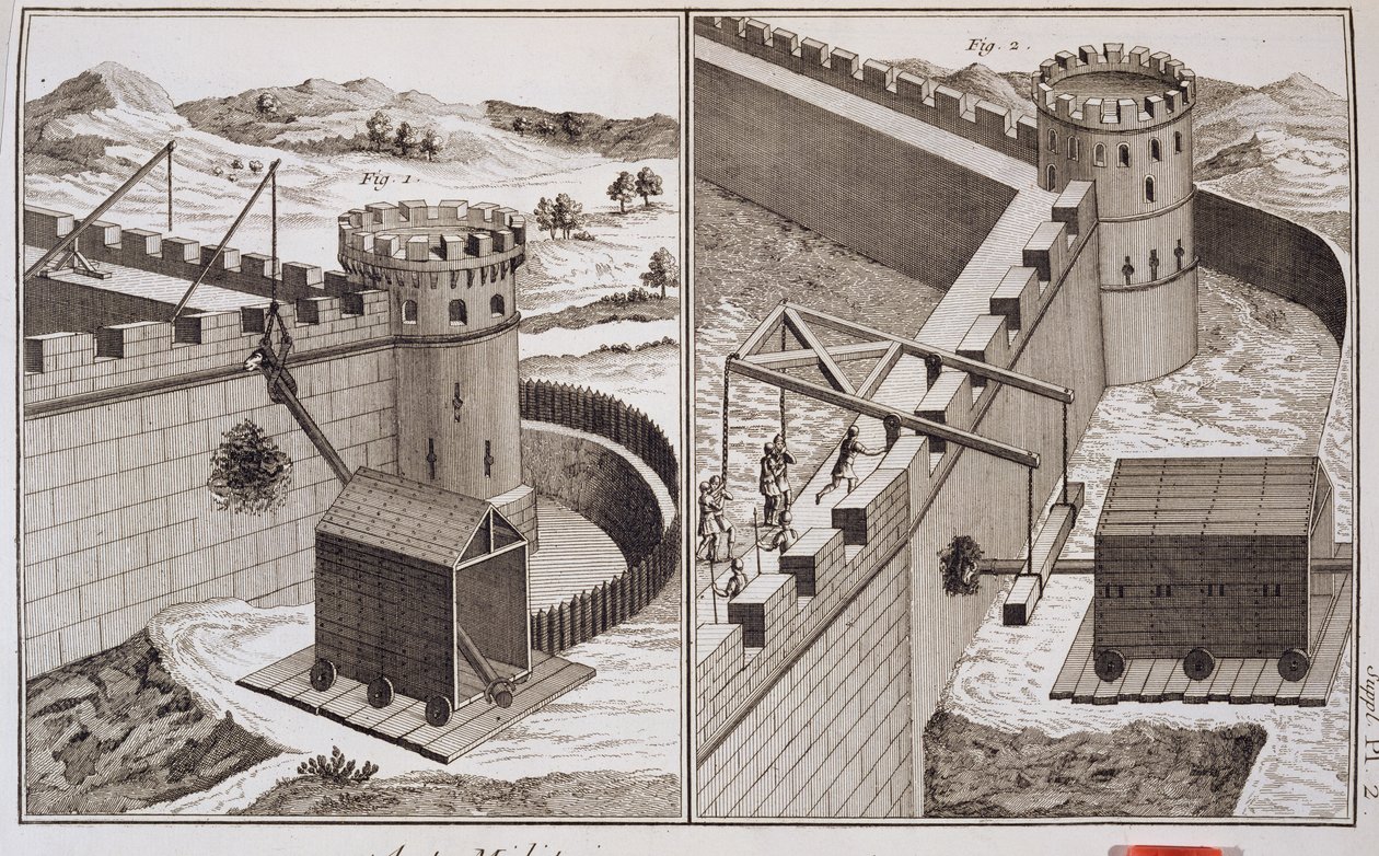 Arietes romanos, de la Encyclopedie des Sciences et Metiers por Denis Diderot (1713-84), publicado c.1770 de French School
