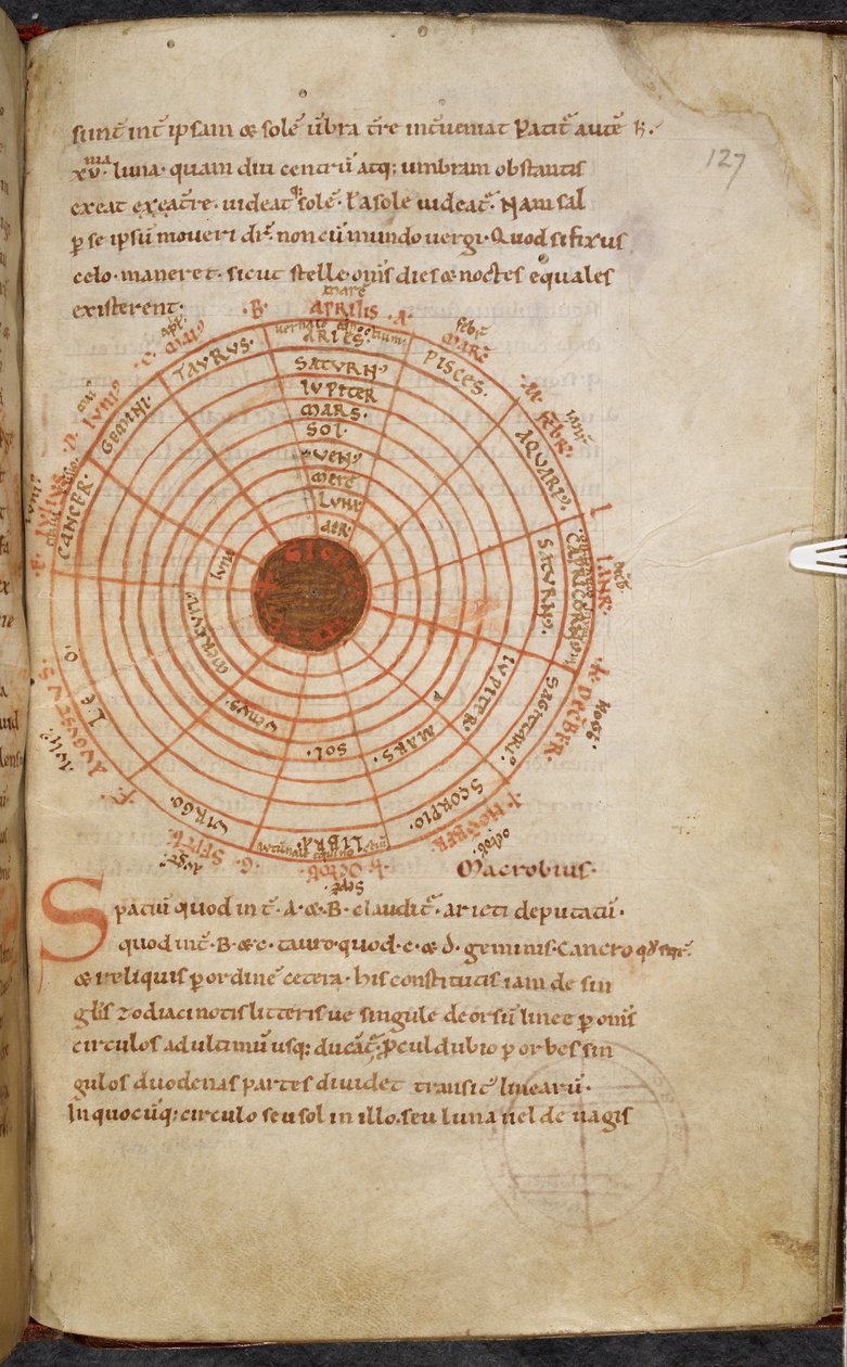 Royal MS 13 A XI, f.127r, el cosmos de Dungal, "Dungal, Epístola a Carlomagno sobre el doble eclipse de sol en 810" (carta de Dungal a Carlomagno) de French School