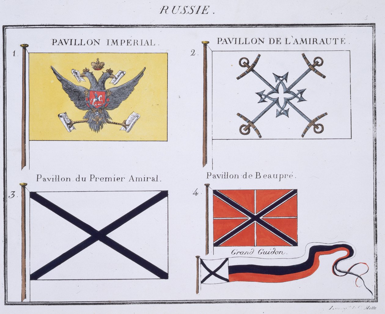 Banderas rusas, de un libro francés de banderas, c.1819 de French School