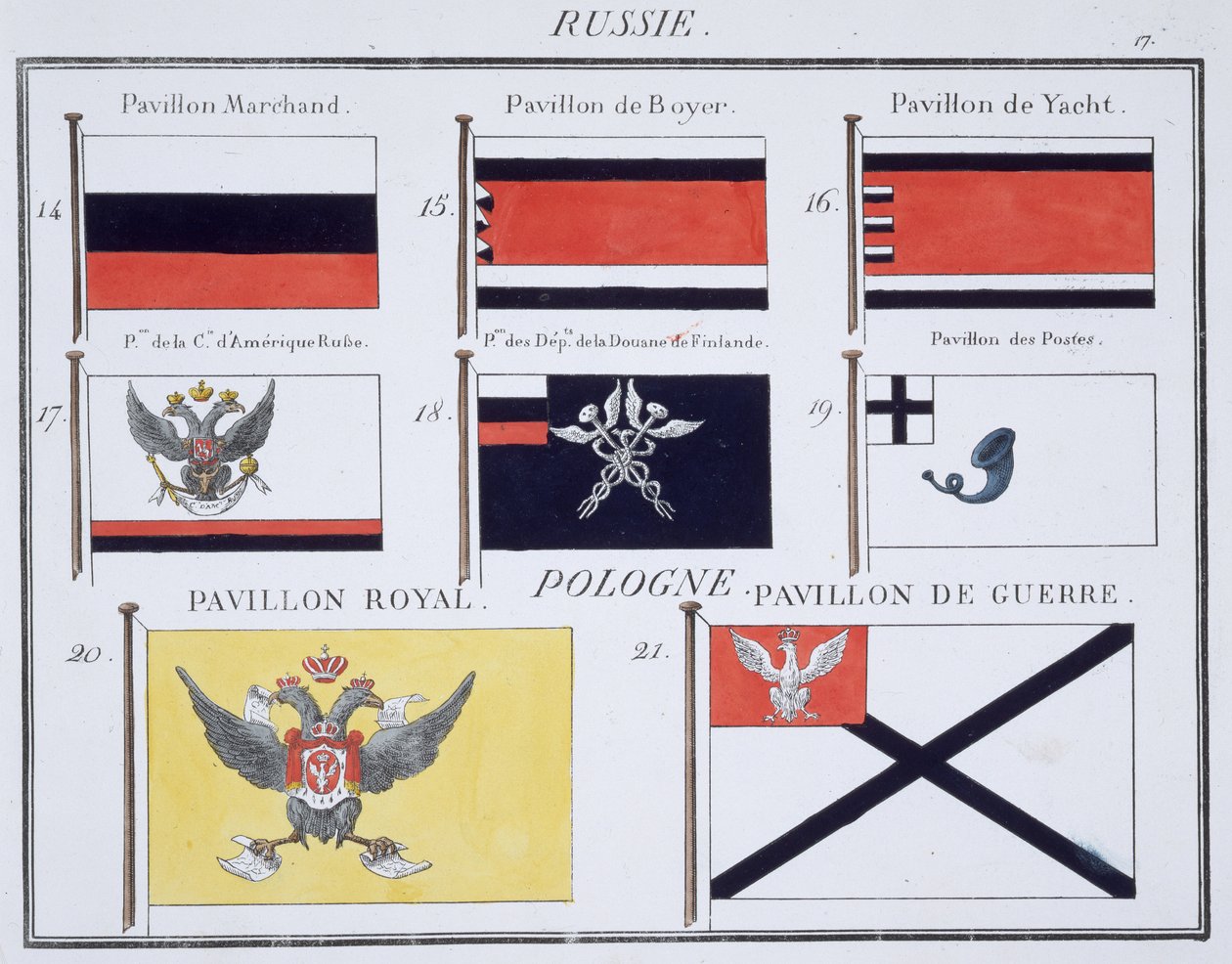 Banderas rusas, de un libro francés de banderas, c.1819 de French School
