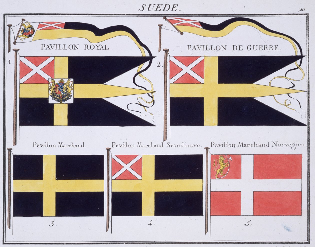 Banderas escandinavas, de un libro francés de banderas, c.1819 de French School