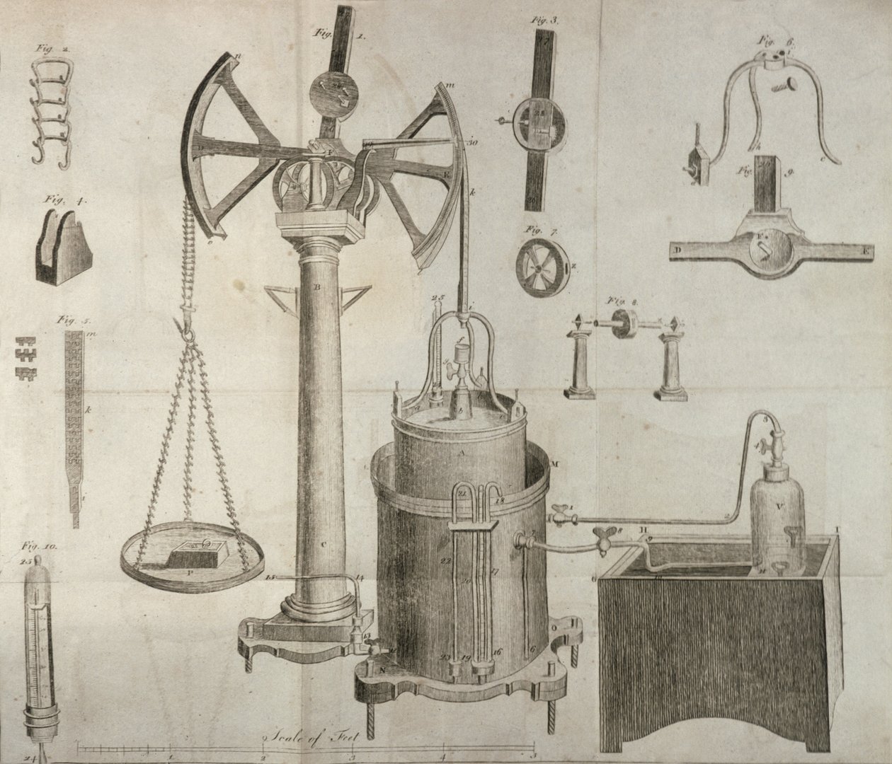 Equipos científicos, de Los elementos de la química por Antoine Laurent de Lavoisier, grabado por D. Lizars, 1796 de French School