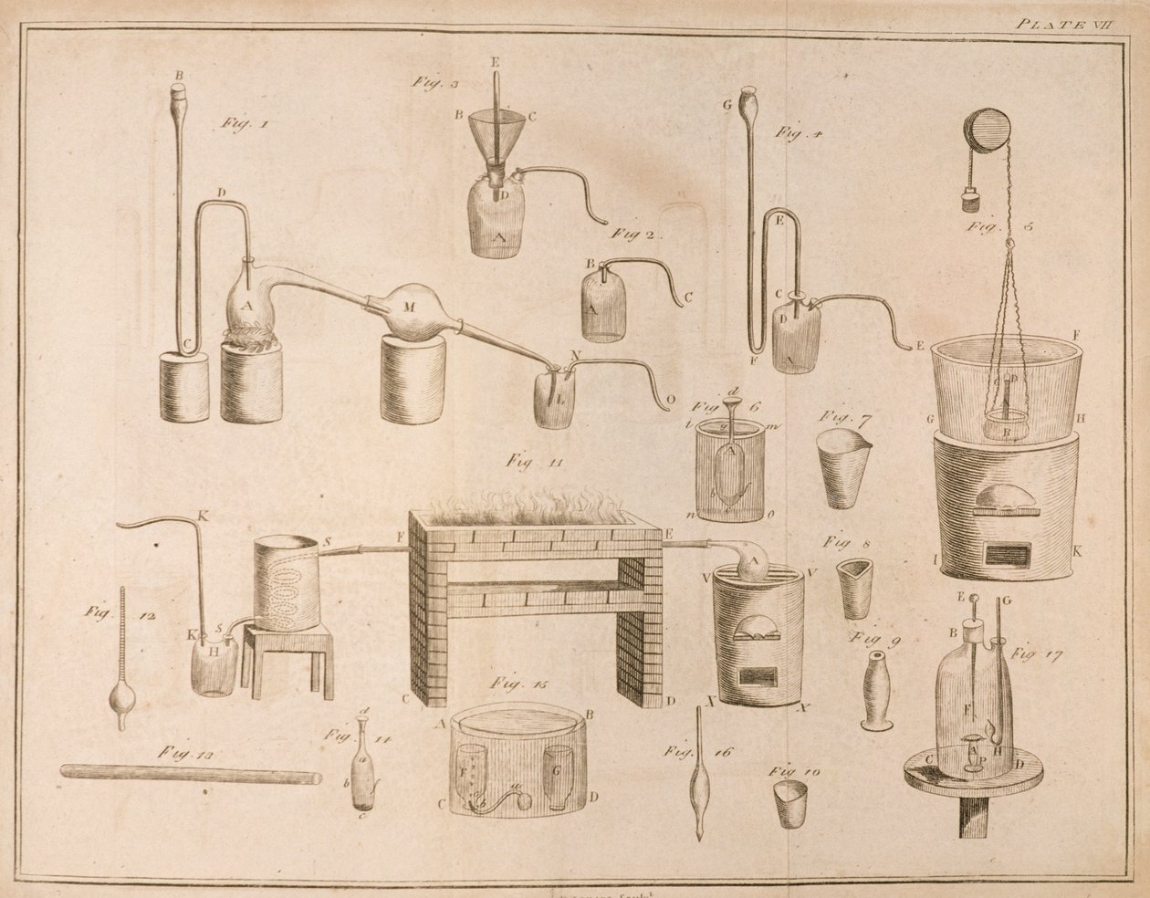Equipos científicos, de Los elementos de la química por Antoine Laurent de Lavoisier, grabado por D. Lizars, 1796 de French School