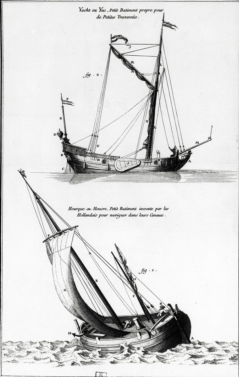 Boceto de barcos: un yate o yac y una hourque o hollock, que es un pequeño barco inventado por los holandeses para navegar por los canales - en "Enciclopedia de Diderot", vol 7 Marina, grabado, Bibl. Mazarine. de French School