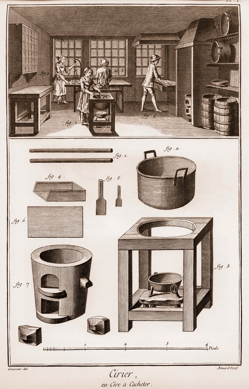 Fábrica de cera española - taller donde se funden materiales - “La Gran Enciclopedia, o Diccionario Razonado de las Ciencias, las Artes y los Oficios” por Denis Diderot (1713-1784) y Jean d