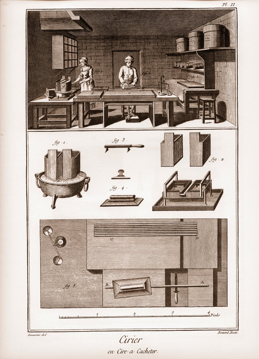 Fábrica de cera española - taller donde se pule la cera - “La Gran Enciclopedia, o Diccionario Razonado de las Ciencias, las Artes y los Oficios” (Enciclopedia o Diccionario de las Ciencias, las Artes y los Oficios) por Denis Diderot (1713-1784) y Jean d de French School