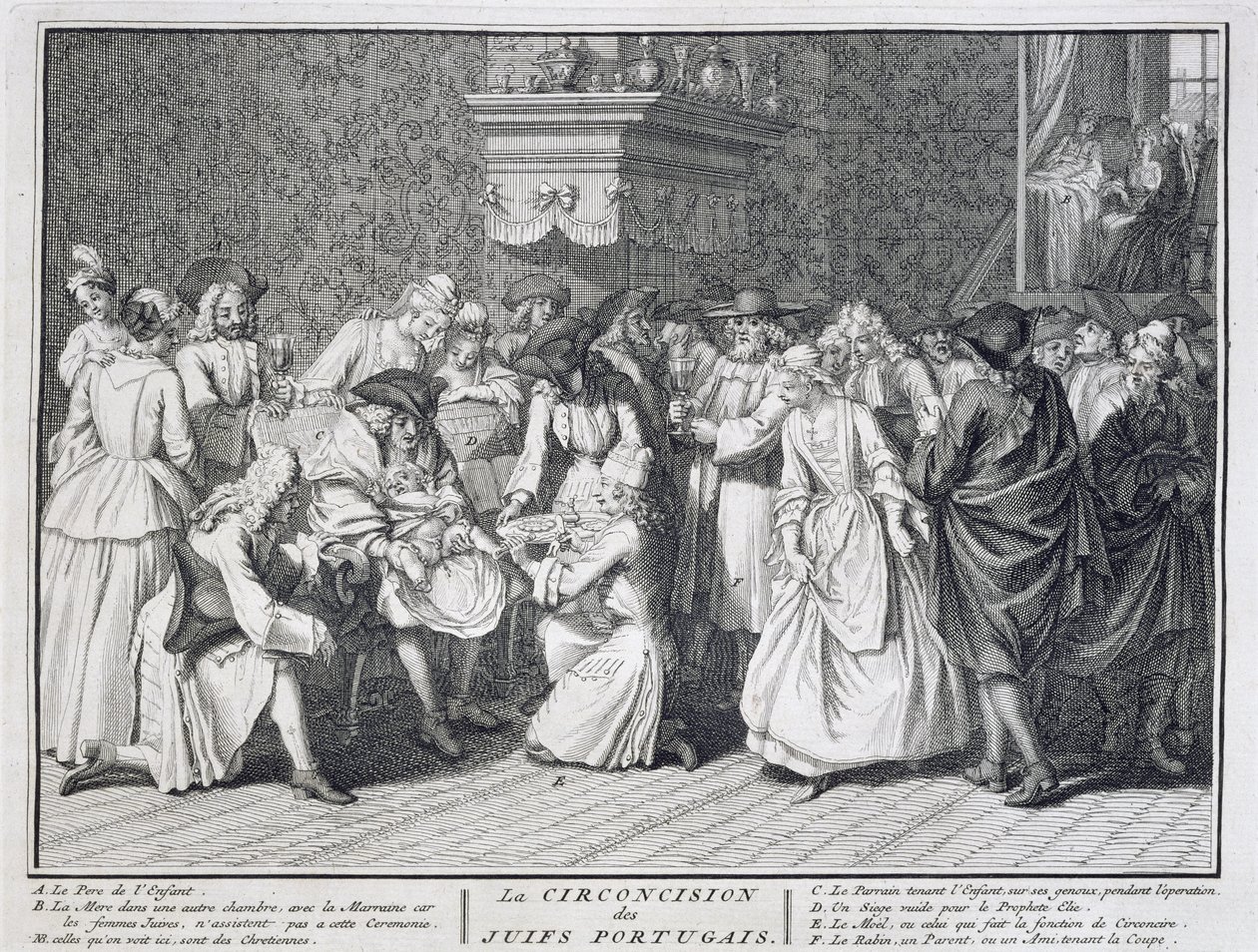 La ceremonia de la circuncisión de French School