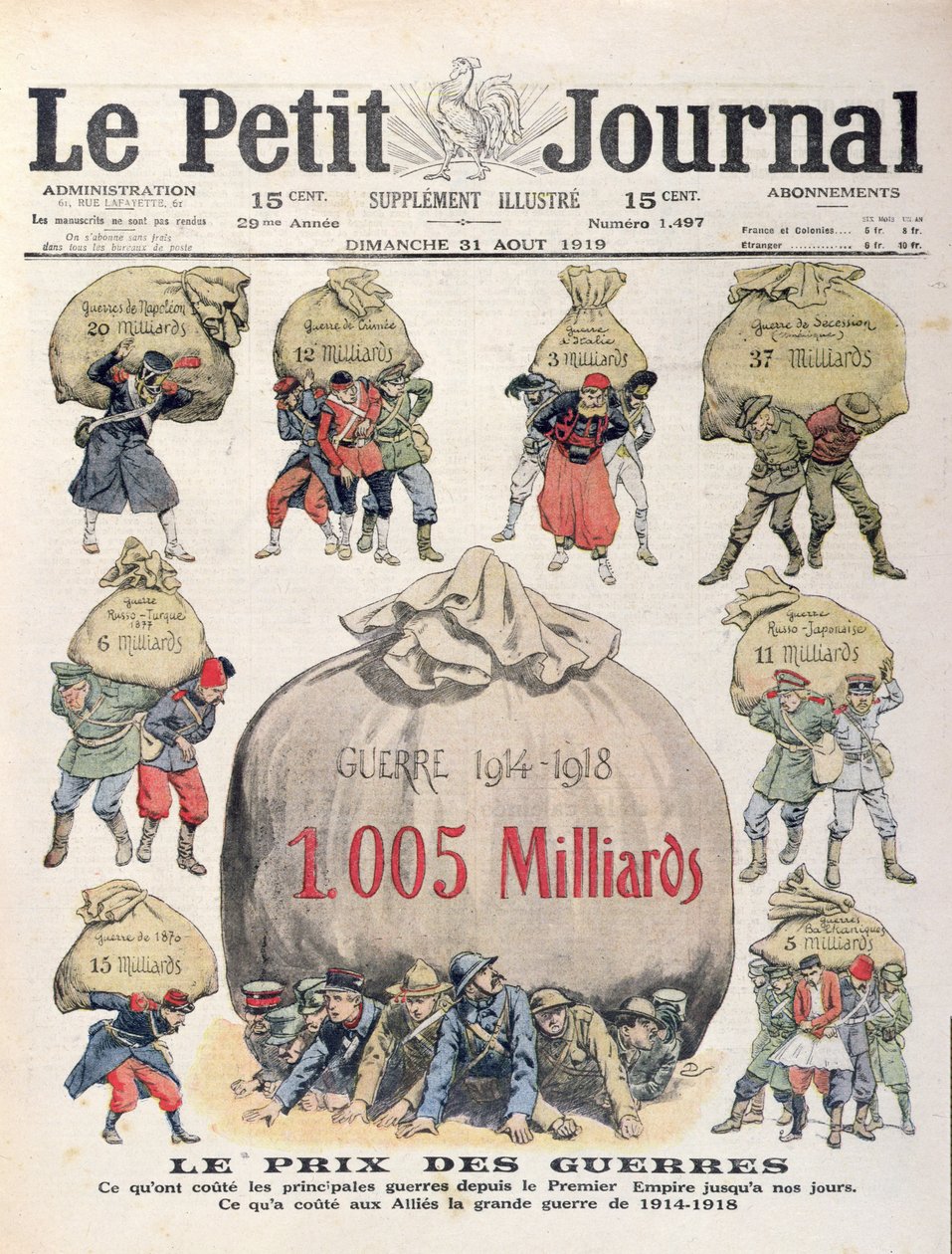 El costo de las guerras desde el período napoleónico hasta la Primera Guerra Mundial, portada de Le Petit Journal, 31 de agosto de 1919 de French School