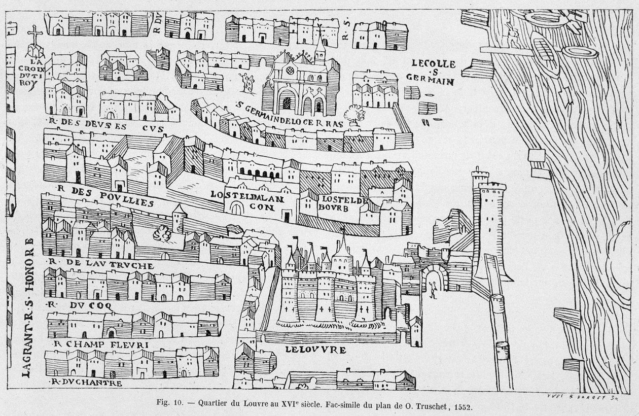 El distrito del Louvre en el siglo XVI, facsímil del plan de Truschet de French School