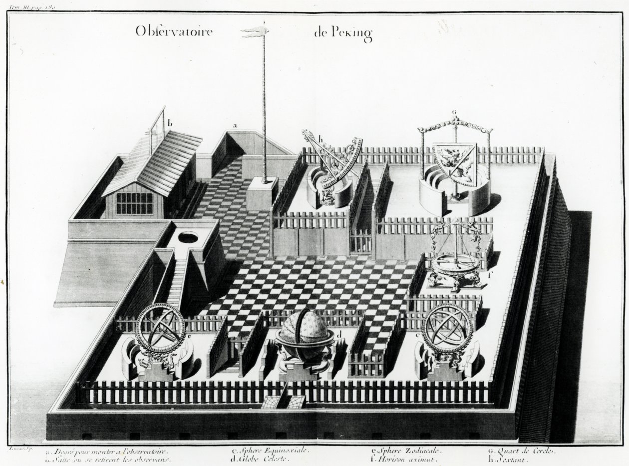 El Observatorio de Pekín, ilustración de la Descripción geográfica, histórica, cronológica, política y física del Imperio de China y de la Tartaria china de Jean Baptiste du Halde, 1785 de French School