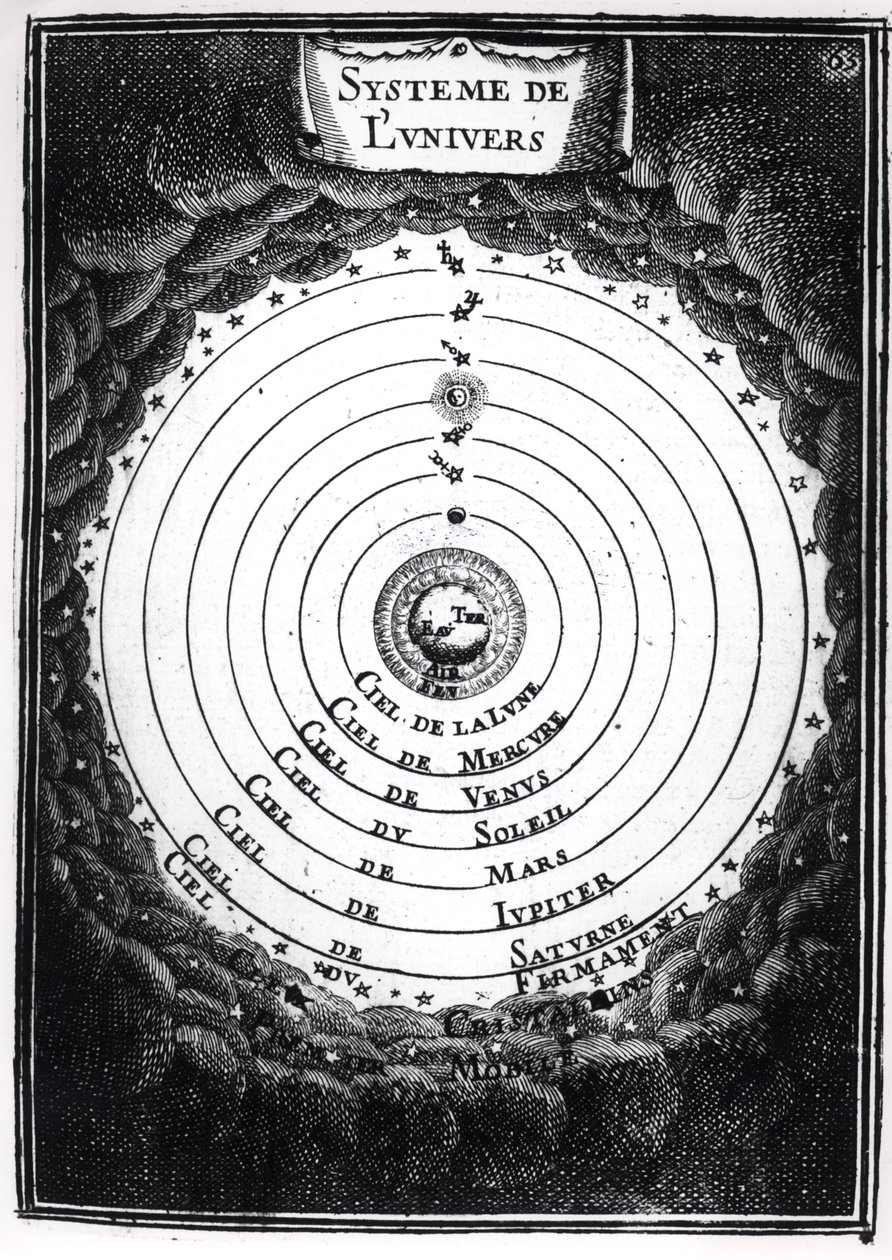 El sistema ptolemaico, de Description de l
