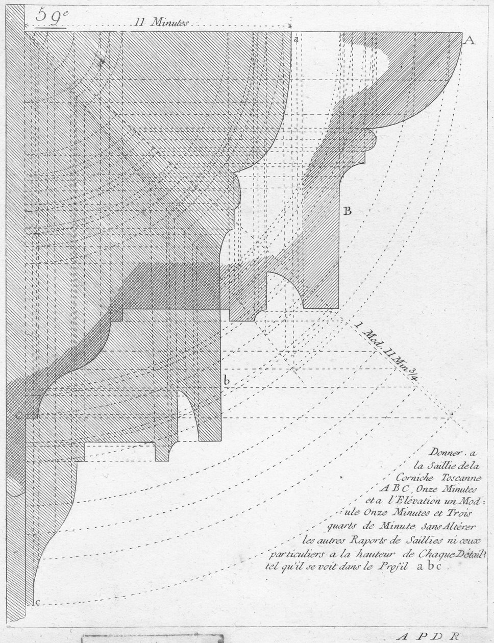 La cornisa toscana, ilustración de un libro sobre geometría, publicado Avec Privilege du Roy et E.. du Gouvernement de French School