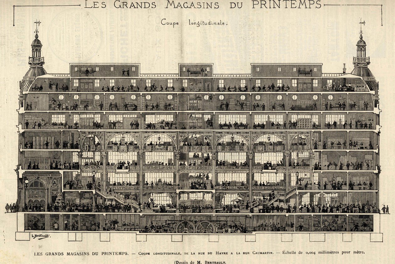 Los grandes almacenes de Printemps en 1889, sección longitudinal, desde Rue du Havre hasta Rue Caumartin, dibujo de Berteault, colección Bianchetti de French School