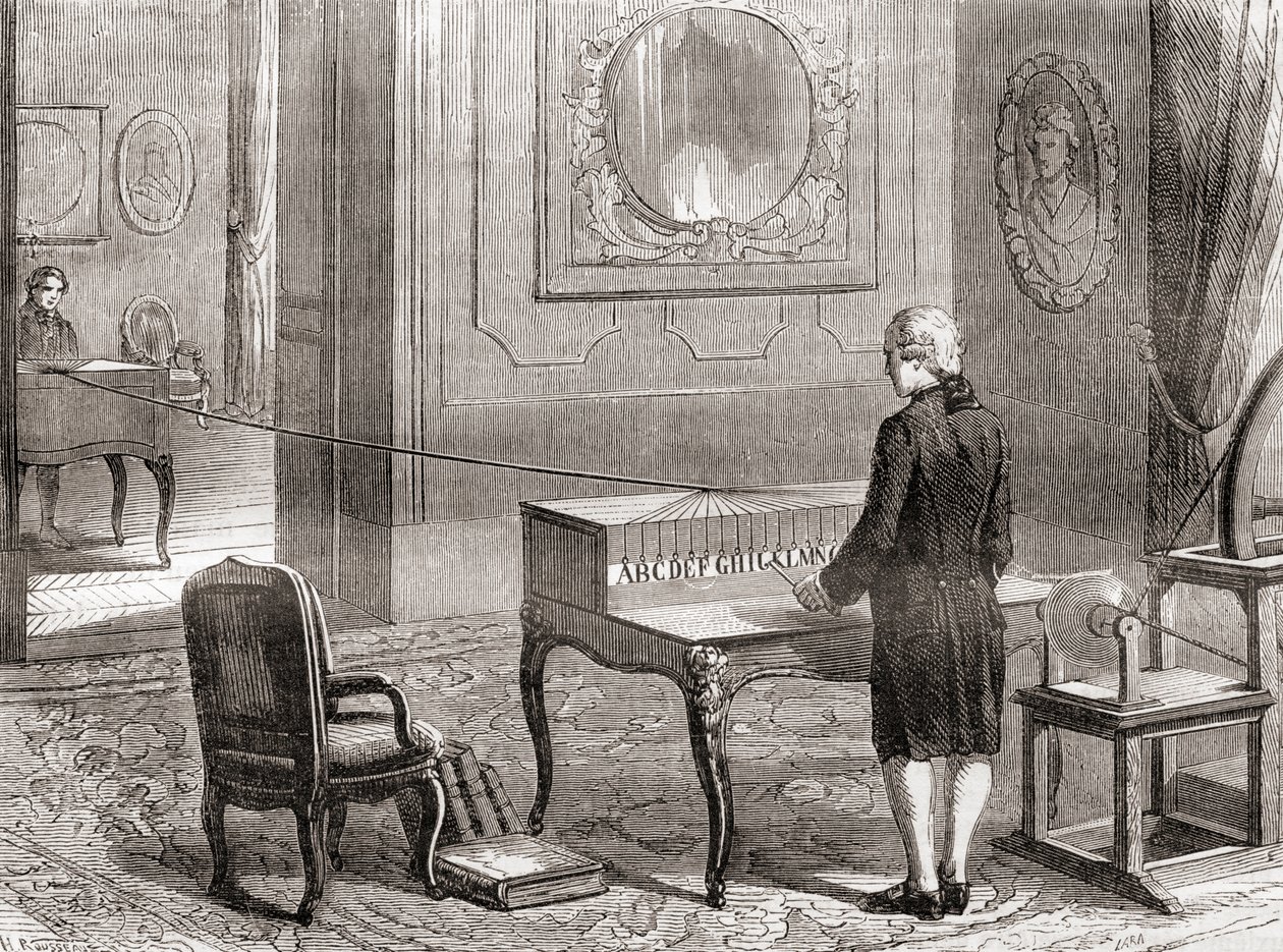La primera demostración en 1774 del telégrafo eléctrico, inventado por Georges-Louis Le Sage, de Les Merveilles de la Science, publicado c.1870 (grabado) de French School
