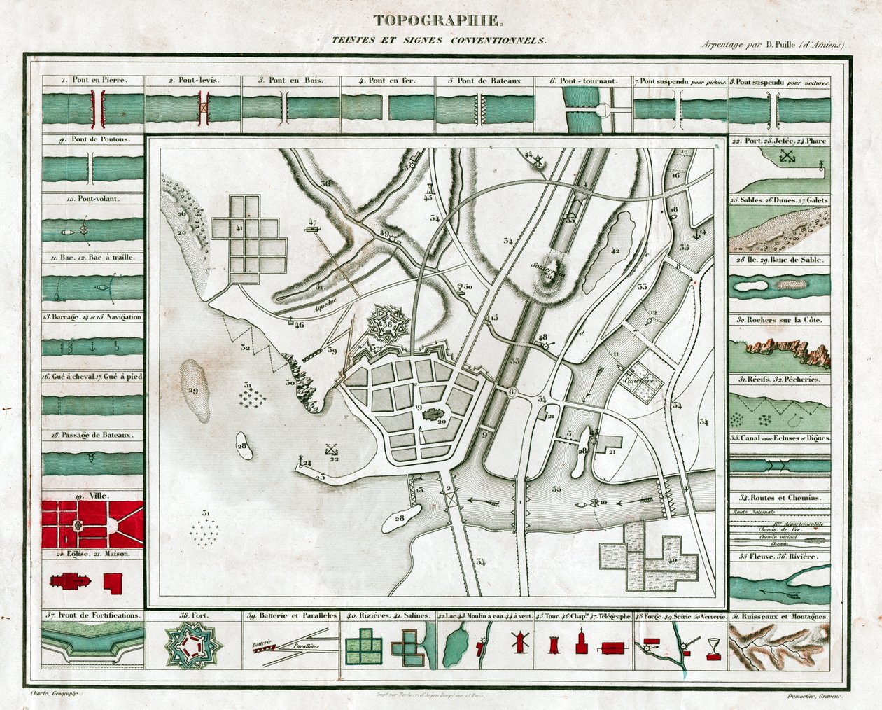 Mapa topográfico de French School
