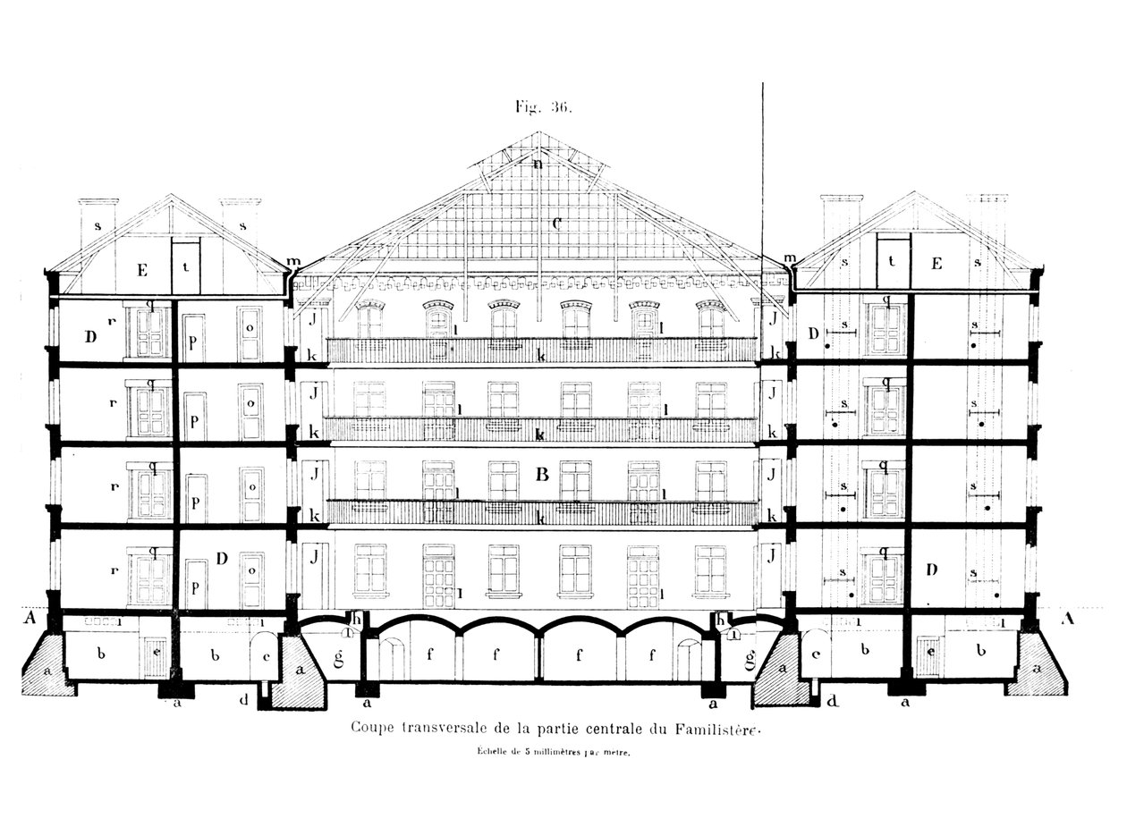 Sección transversal de la parte central del familisterio de Guisa, de Solutions Sociales por Jean-Baptiste Andre Godin (1817-88), París, 1871 de French School