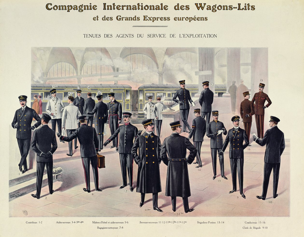 Uniformes para empleados de la Compagnie des Wagons-Lits, c.1910 de French School