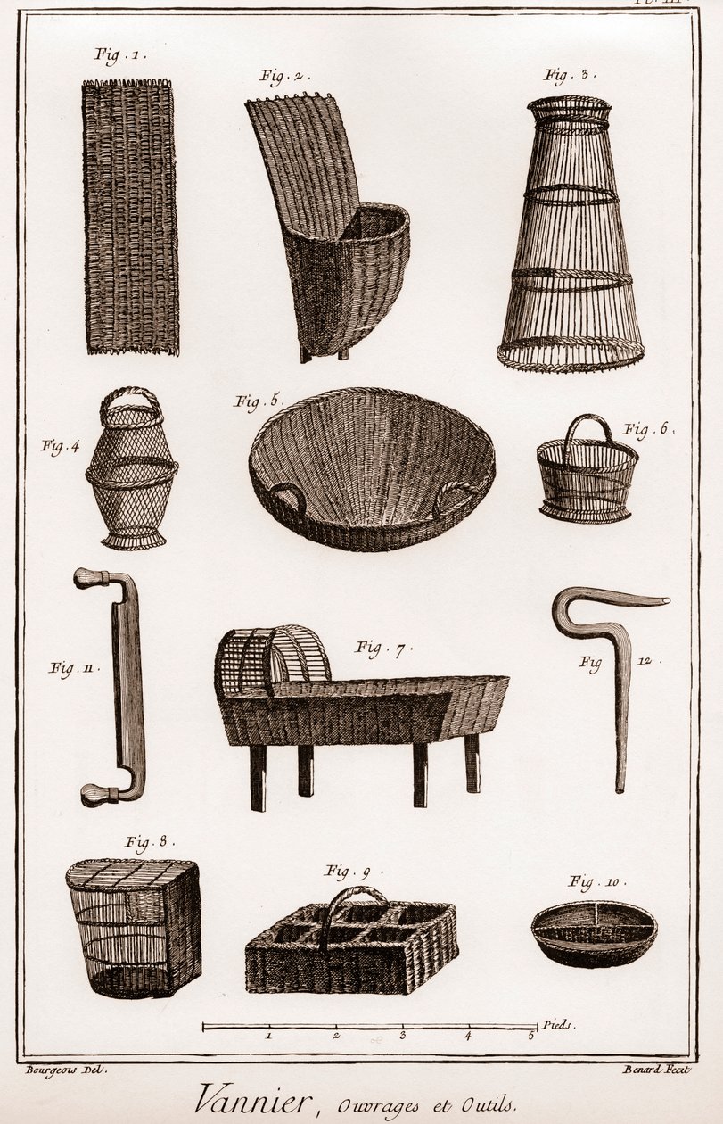 Cestero - libro y herramientas - fabricante de baloncestos - La Gran Enciclopedia, o Diccionario Razonado de las Ciencias, Artes y Oficios (Enciclopedia o Diccionario de las Ciencias, Artes y Profesiones) por Denis Diderot (1713-1784) y Jean d