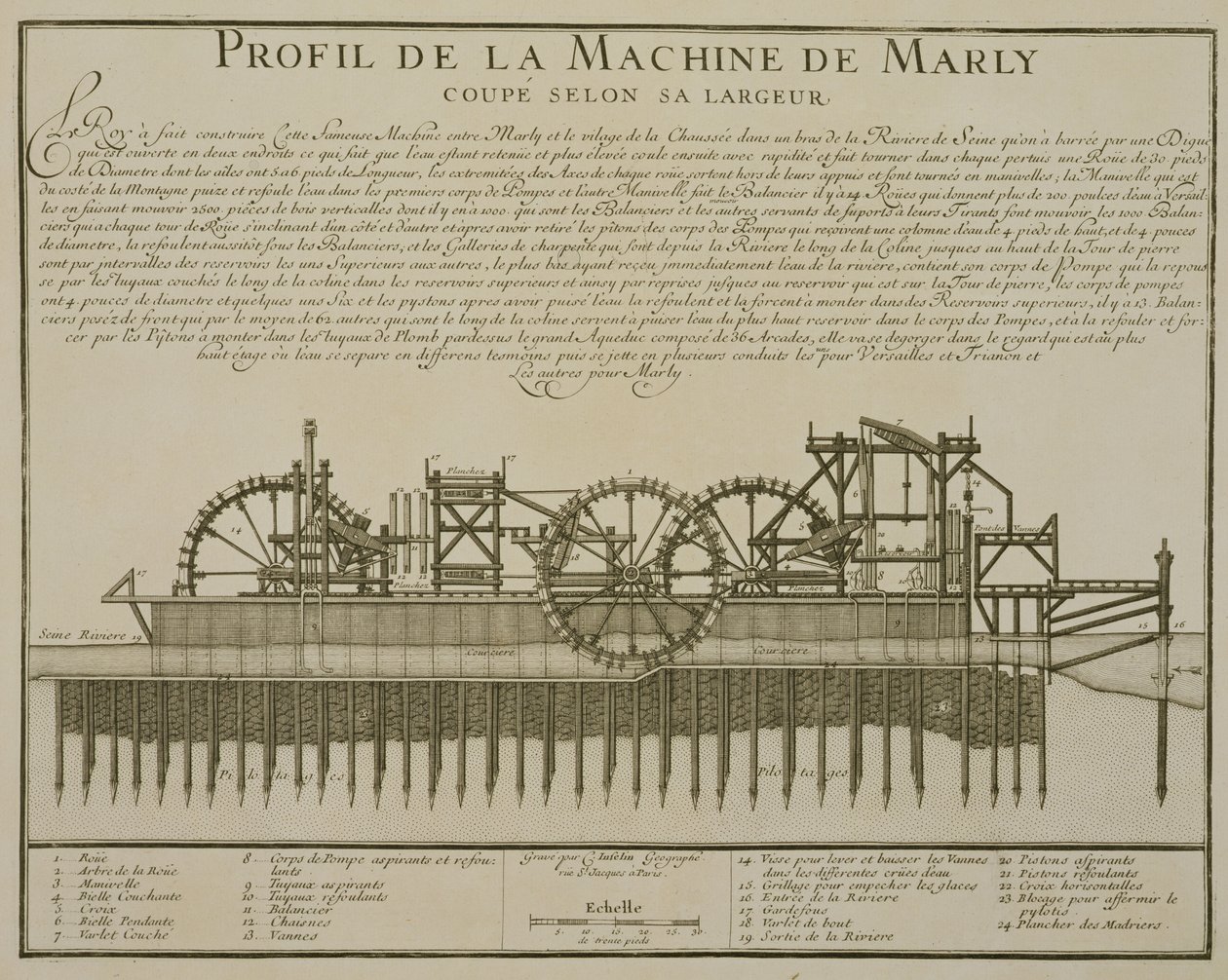 Máquina de agua en Marly, c.1715 de French School