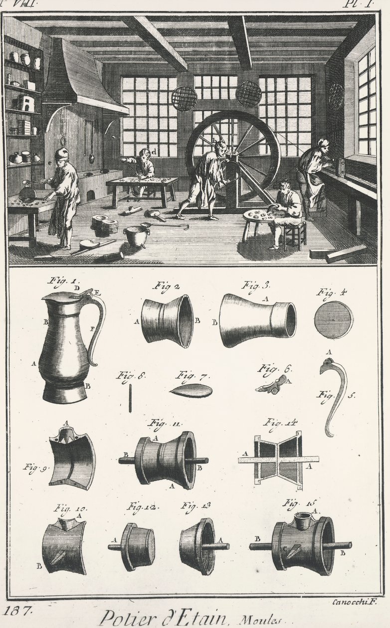 Taller de producción de ollas de estaño, grabado de la Enciclopedia o Diccionario Sistemático de Ciencias, Artes y Oficios, Francia de French School