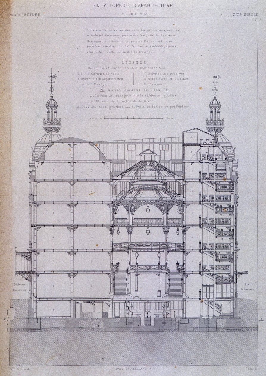 Gran almacén le Printemps en París: arquitectura en sección transversal. de French School
