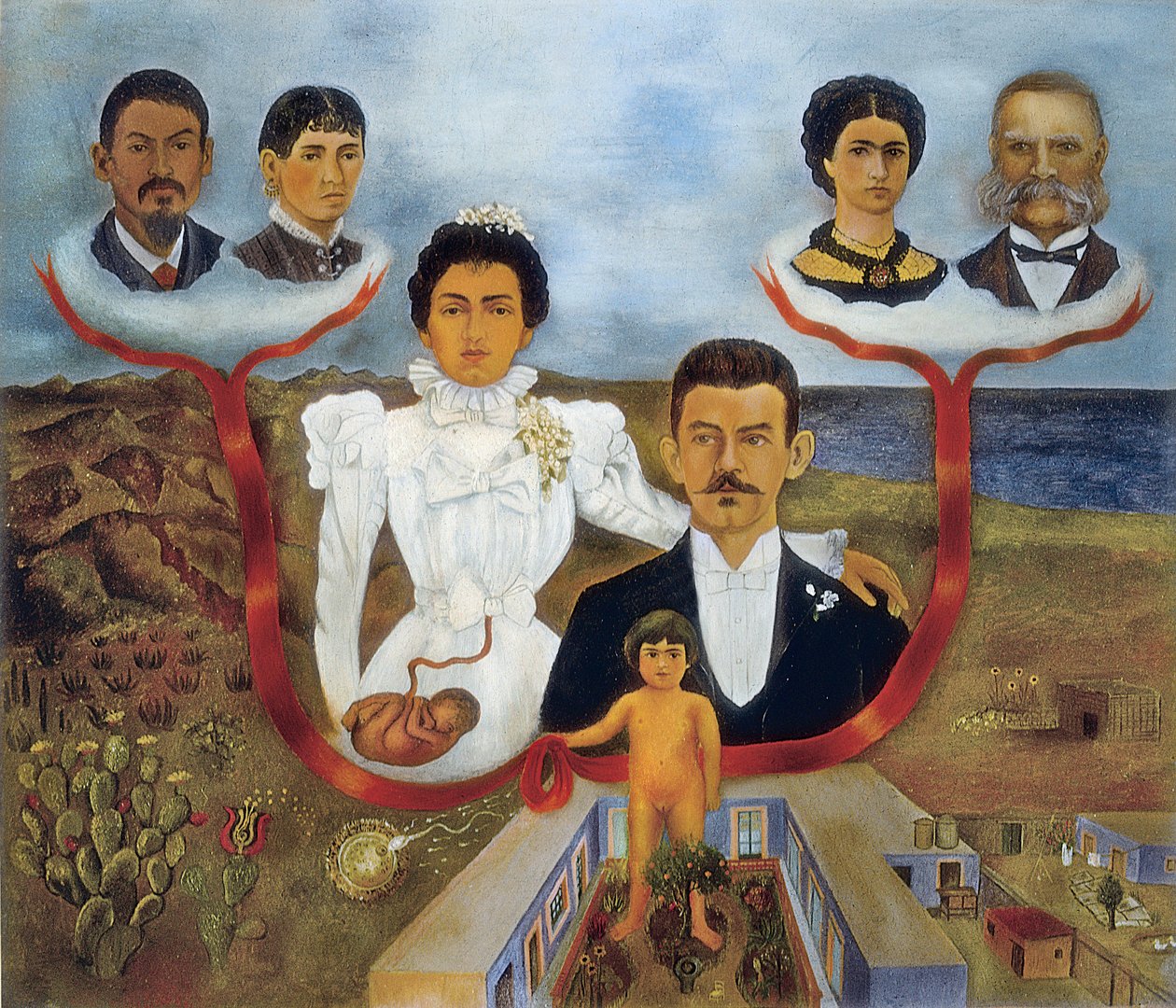 "Mis abuelos, mis padres y yo" - Árbol genealógico de Frida Kahlo