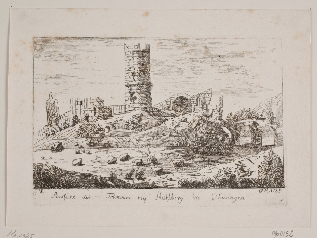 Ruinas en Mühlberg de Friedrich Münter
