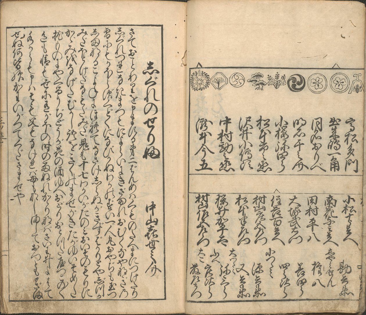 Colección de Imágenes de los Actores en los Cuatro Teatros (Shiza yakusha ezukushi), vol 2 de Furuyama Moroshige
