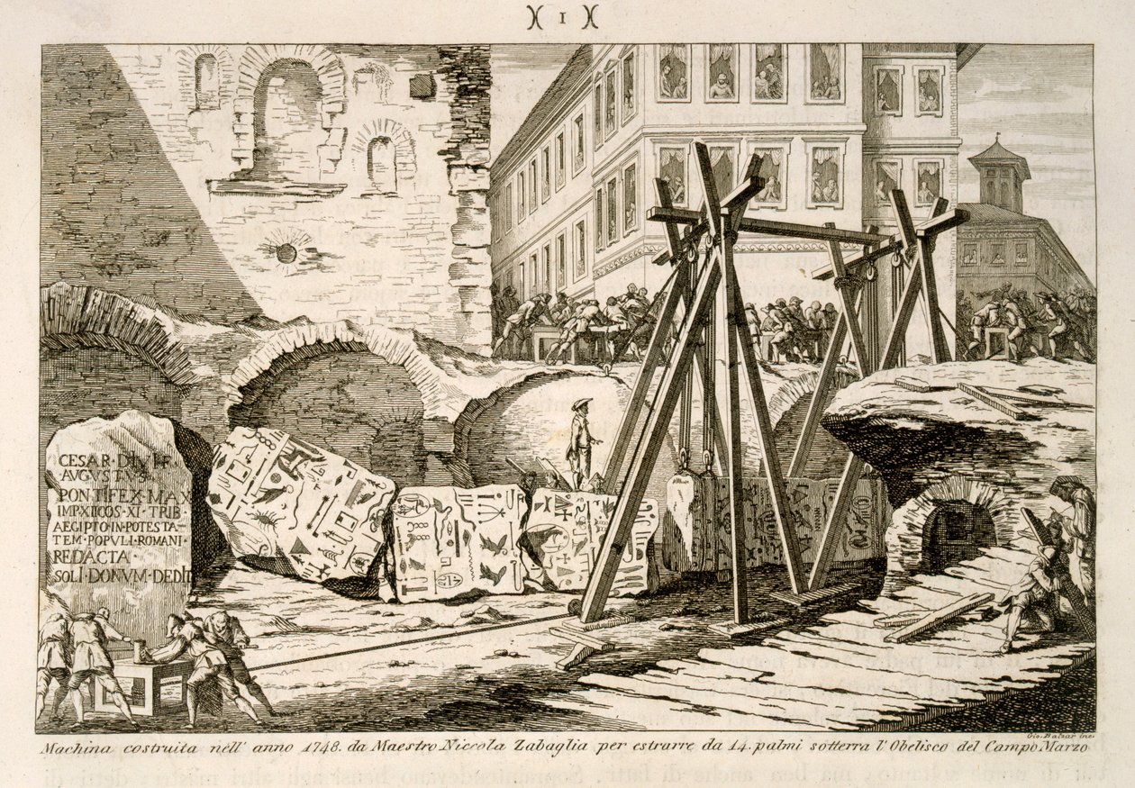 El dispositivo inventado por Nicola Zabaglia en 1748 para levantar el Obelisco en el Campo de Marte que estaba 14 manos bajo tierra de G. Balzar