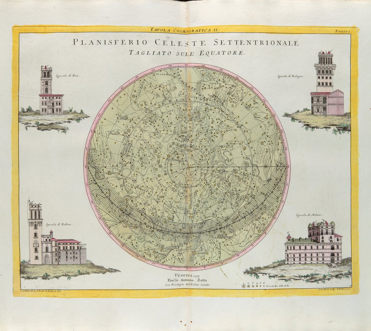 Tabla cosmográfica del planisferio celeste norte cortada en el ecuador, grabado por G. Zuliani tomado del Tomo I del Nuevo Atlas publicado en Venecia en 1777 por Antonio Zatta de G. Zuliani