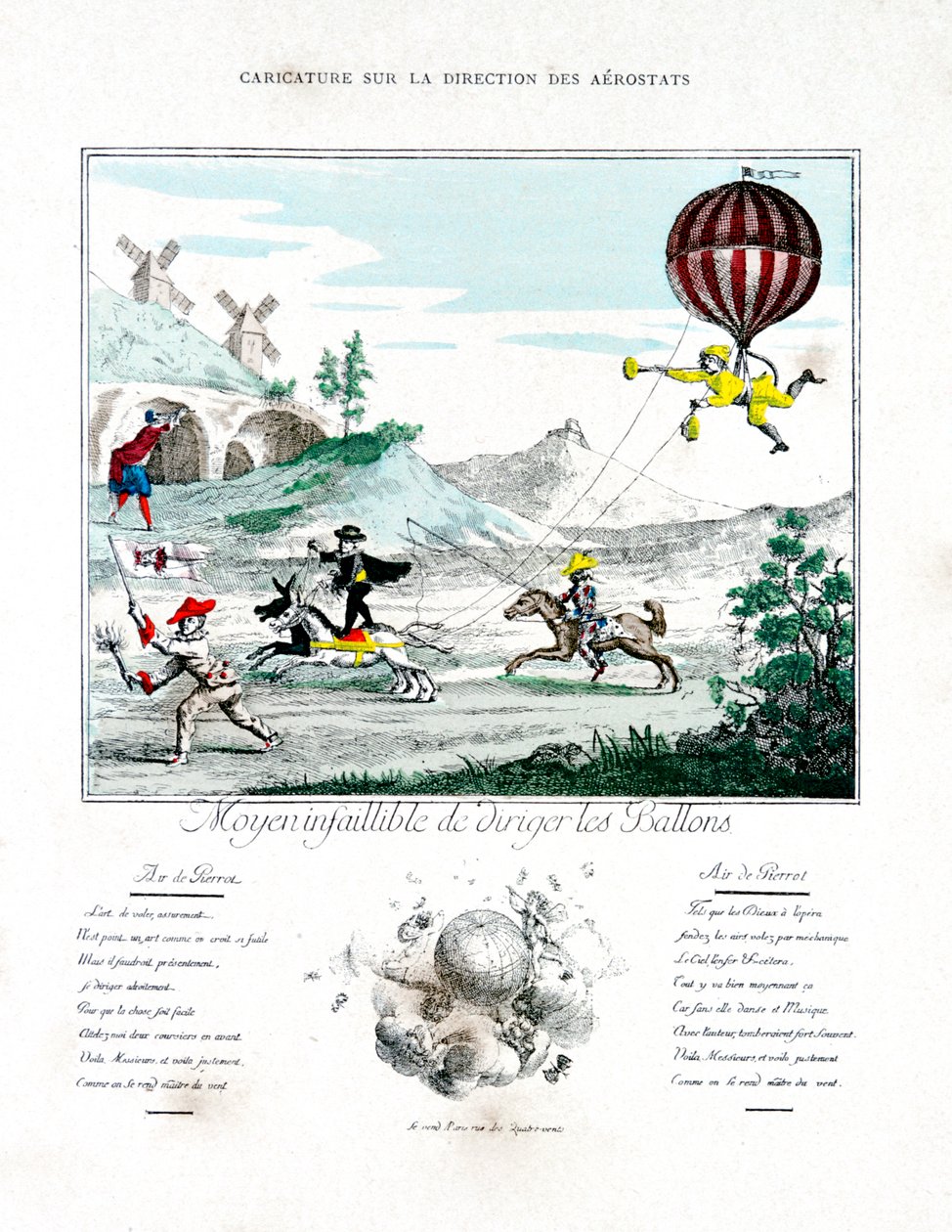 Caricatura sobre la dirección del aerostato, 1887 de Gaston Tissandier